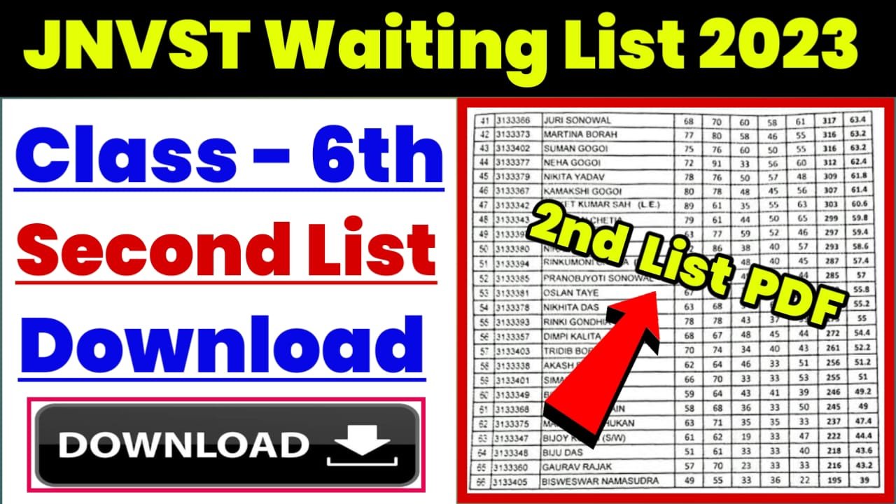 JNV Class 6 Waiting List 2023 pdf