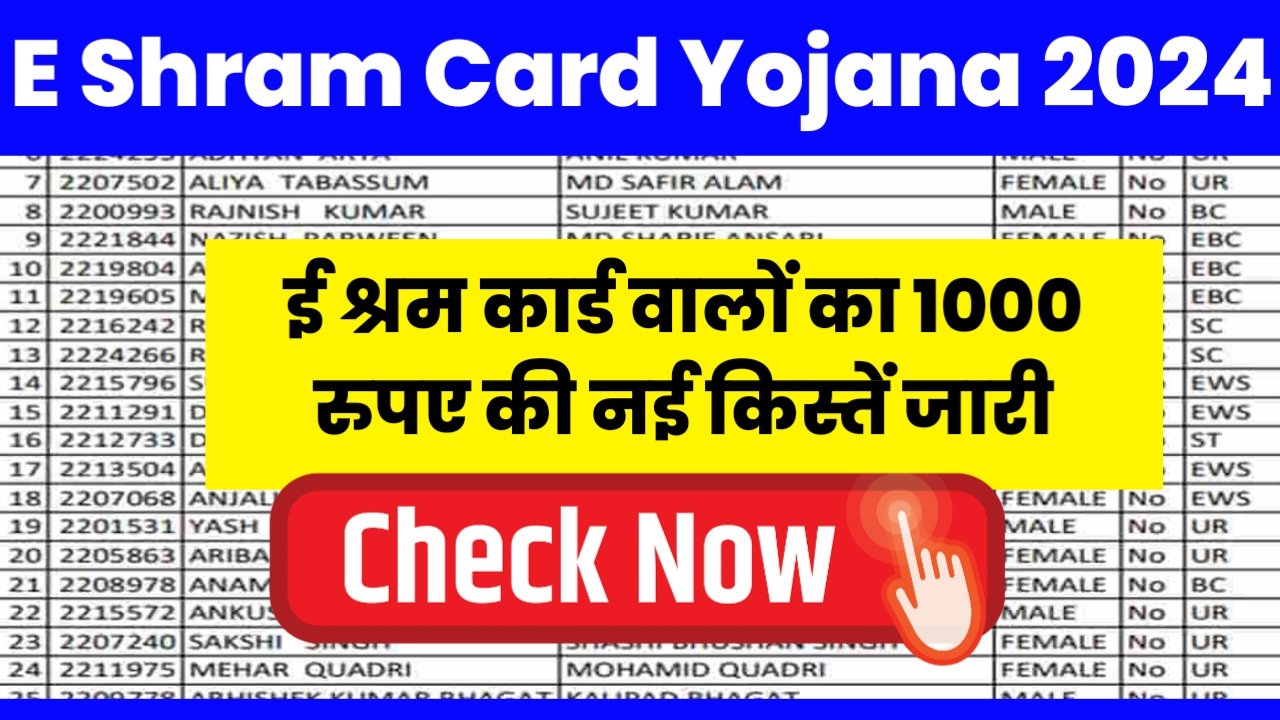 E Shram Card Yojana 2024